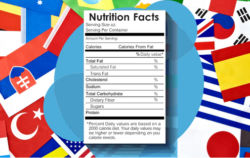 Informação Nutricional Internacional