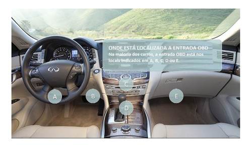 Scanner Automotivo Obd Obd2 Bluetooth Android V2.1 Ecu Portugues Le Apaga Corrige Módulo Carro Computador Bordo