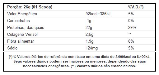 tabela nutricional collagen protein true source
