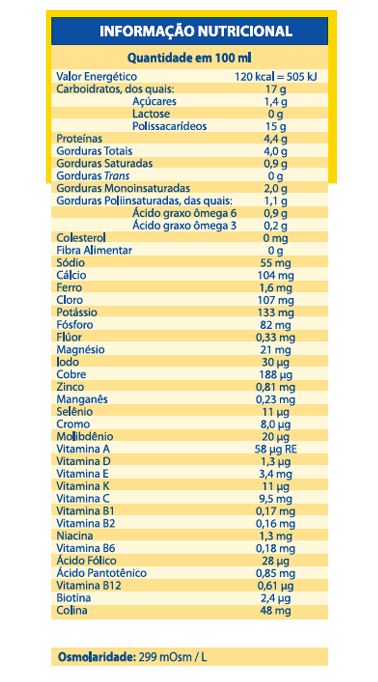 tabela nutricional nutri enteral soya 