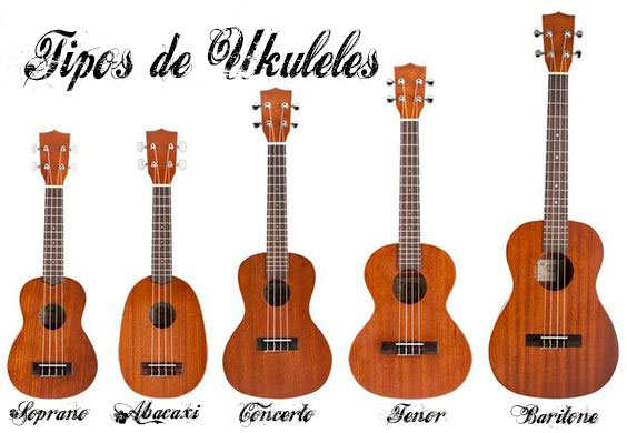 Tipos e diferentes ukuleles ou familha do ukulele