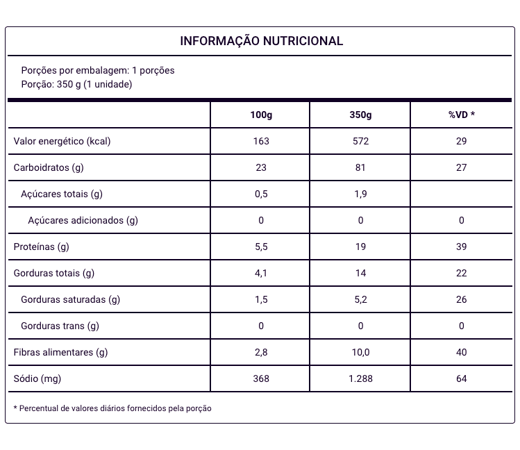 Tabela Nutricional Marmita Feijoada com Farofa Crocante