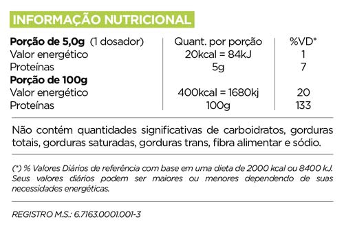 Tabela Nutricional Glutamina