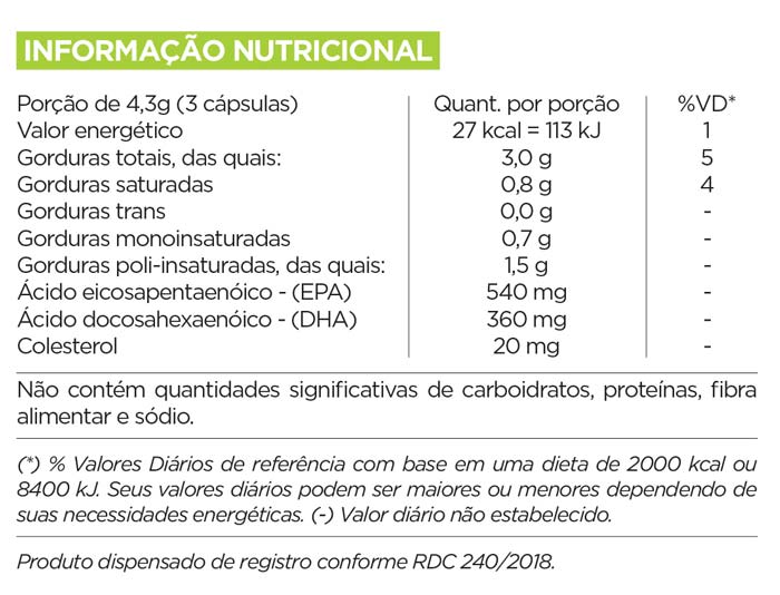 Tabela Nutricional Omega 3