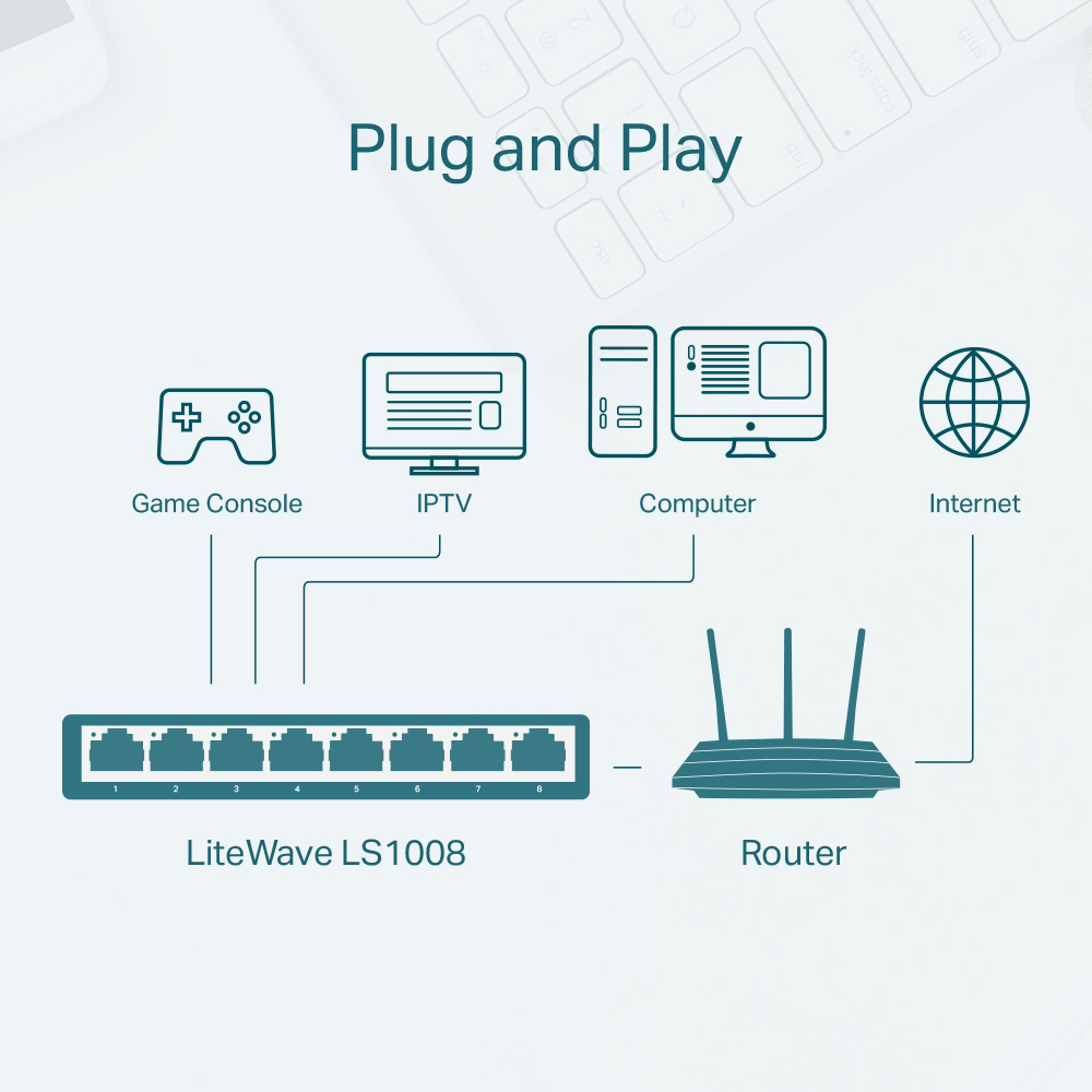 Switch Tp-link Ls1008 8 Portas 10/100 Mbps