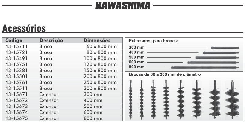 Broca p/ Perfurador Solo 80cm x 6cm Kawashima