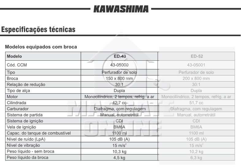 Perfurador de Solo Gasolina 42,7cc Kawashima ED43