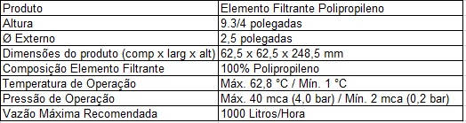 Elemento Polipropileno 10 x 2.1/2