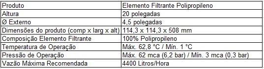Elemento Polipropileno 20 x 4.1/2