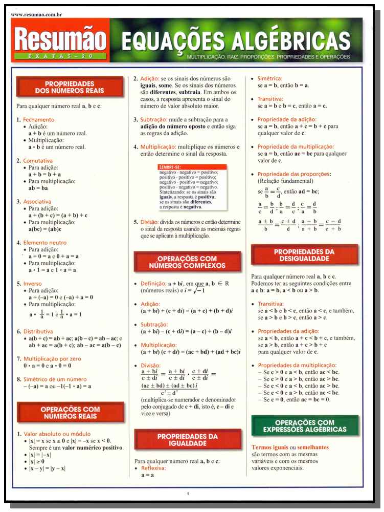 Resumao Exatas 20 - Equacoes Algebricas