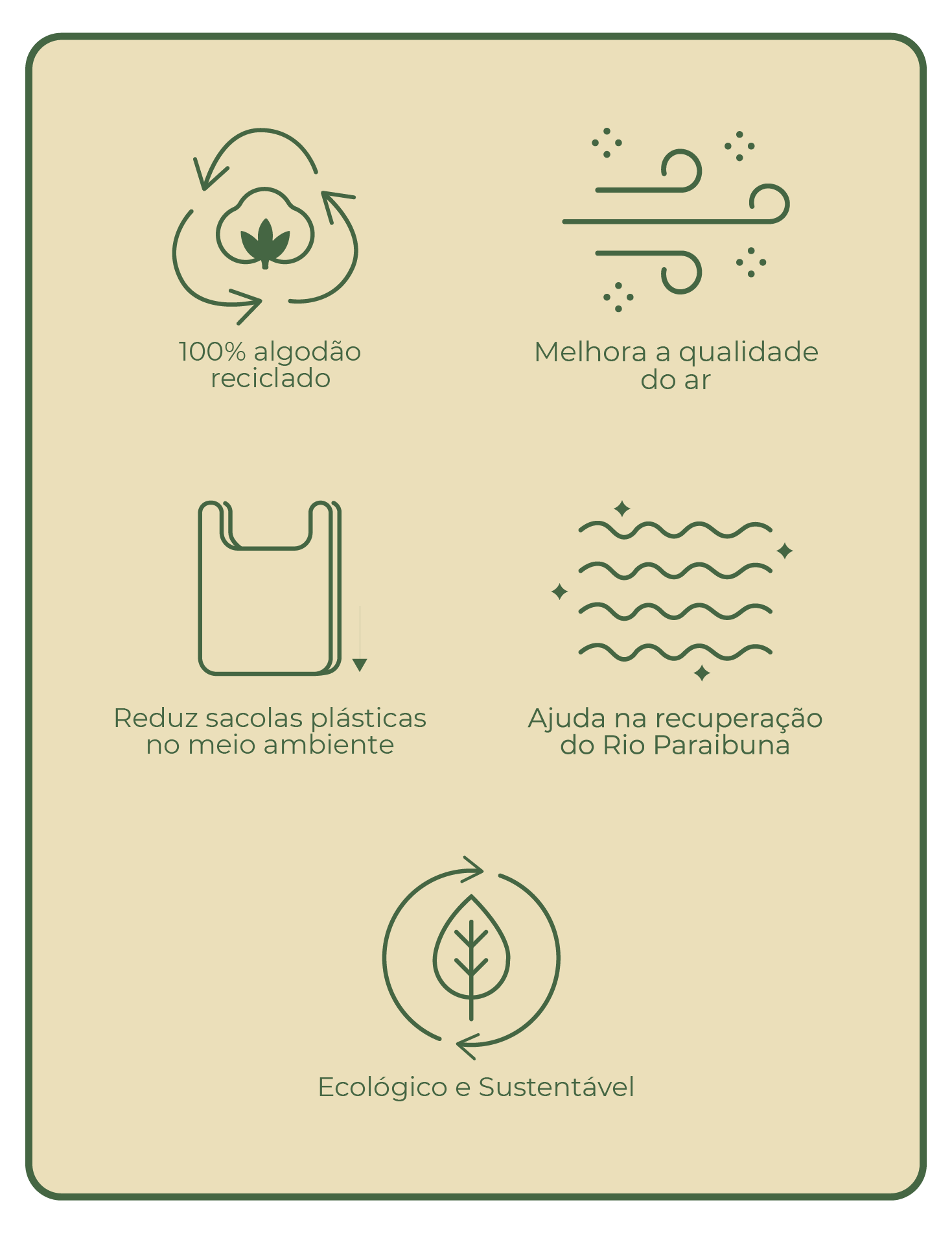 Sacola Ecobag Personalizada Algodão 100% Reciclado - "Consciência"