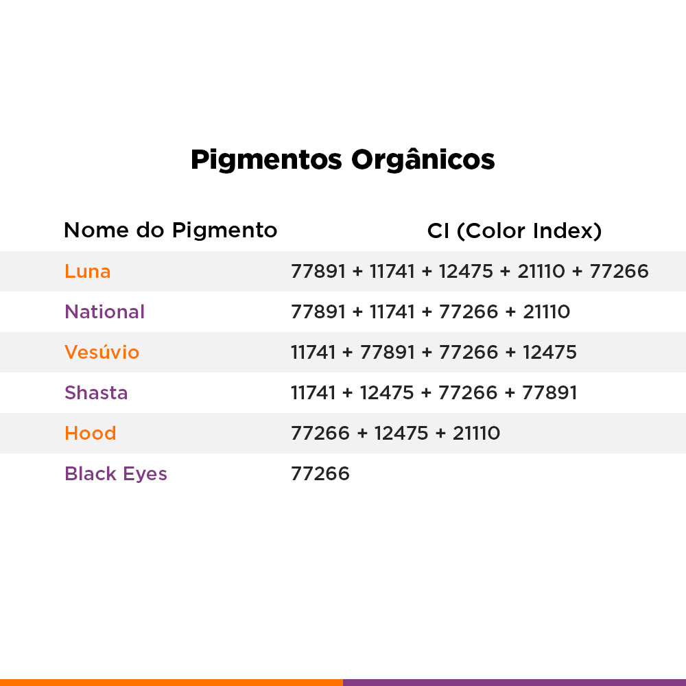 Pigmento Para Micropigmentacao Black Eyes Organico 8ml - Nuance Pigments