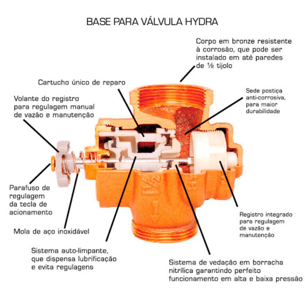 VALVULA DE DESCARGA BASE HYDRA 4550 1.1/4"