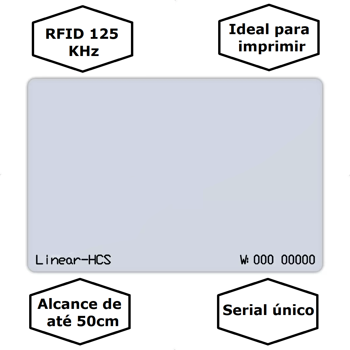 Cartão de Proximidade ISO RFID 125 KHz Linear HCS Nice - 100 unidades