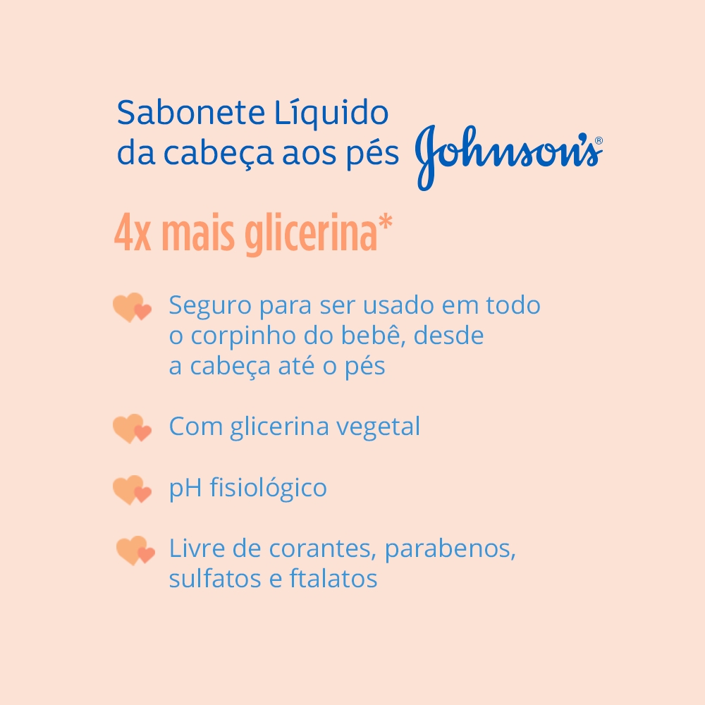 Sabonete Líquido de Glicerina JOHNSON'S Baby Da Cabeça aos Pés 200 ml