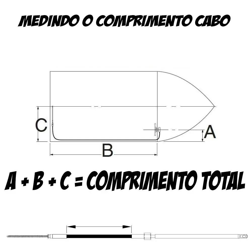 Kit De Direção Caixa, Cabo e BezeL 12 Pés 3,65 MTS