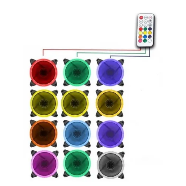 Controladora de Fans Pixxo RGB + Controle- EWLC01 - Foto 1