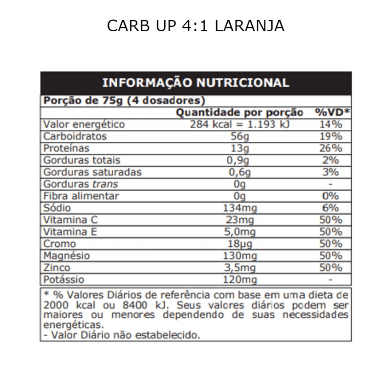 Suplemento Energético Carb Up 4.1 Pos Treino Probiotica 1kg