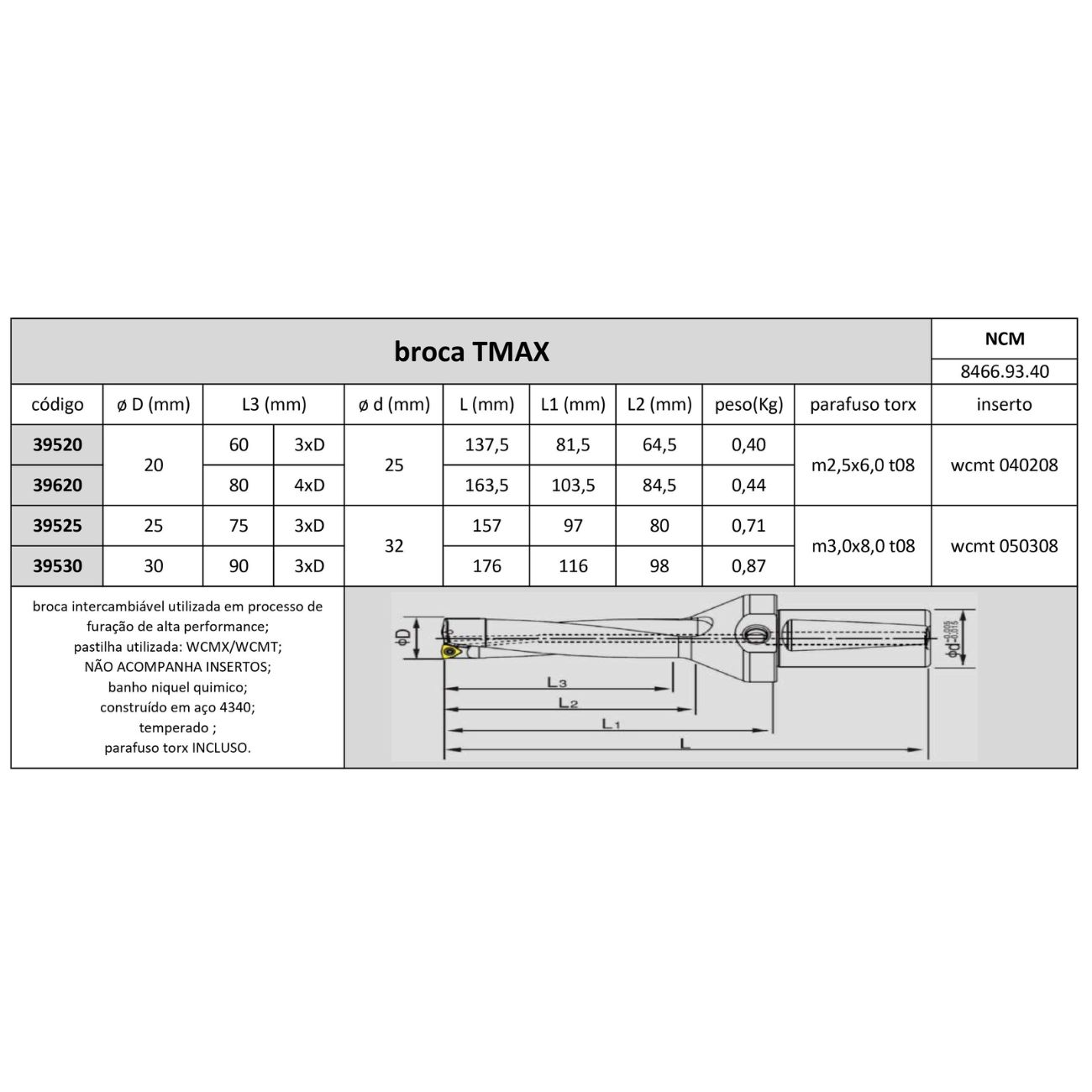broca Tmax 30mm 3xd wcmt 050308