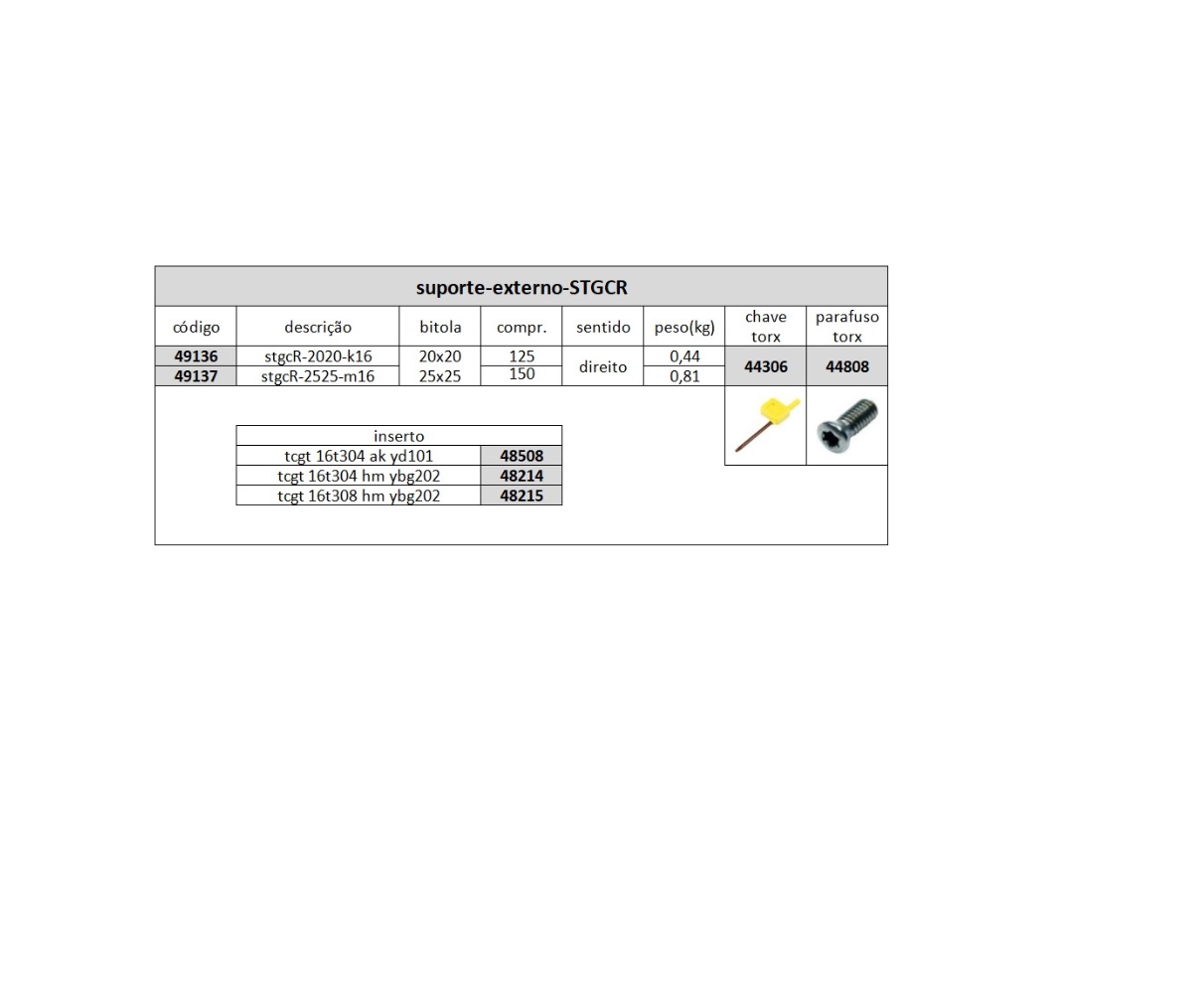 kit suporte stgcR 2020 k16 + 10 insertos p/ aluminio