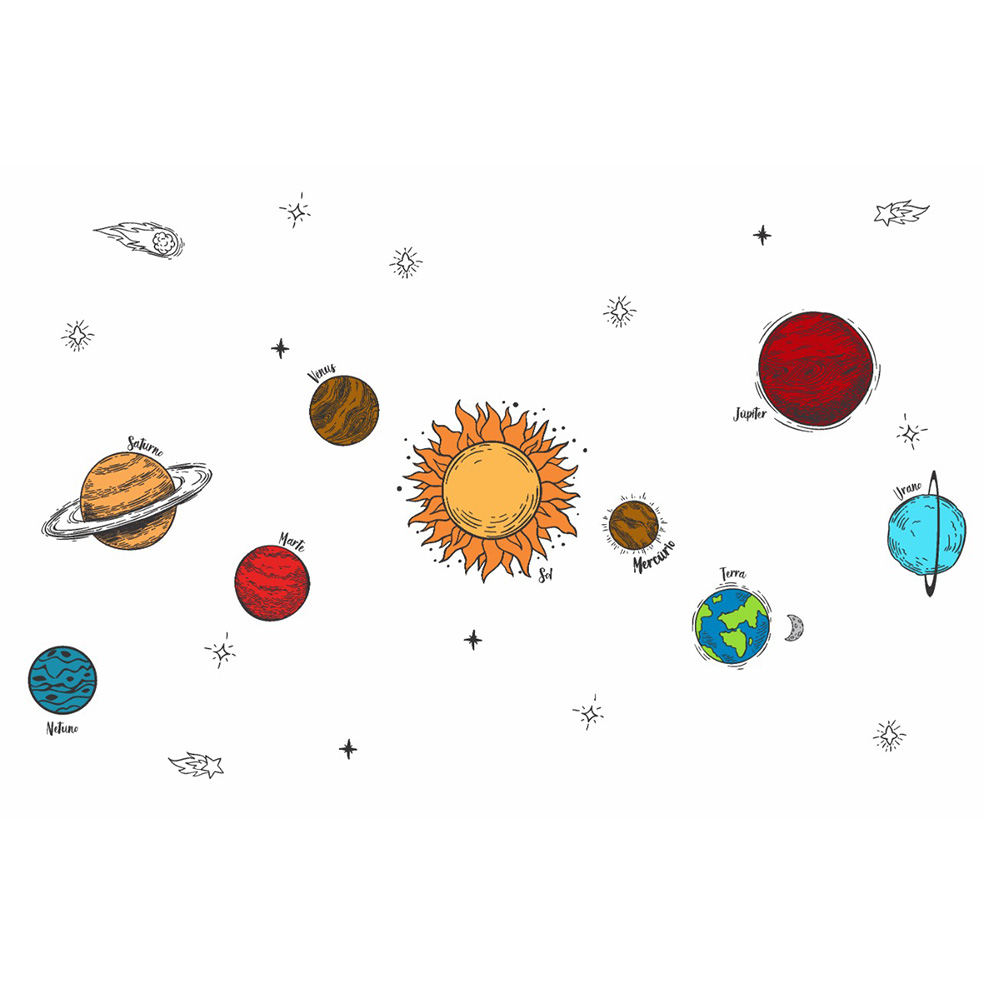 Adesivo de Parede Sistema Solar - Planetas