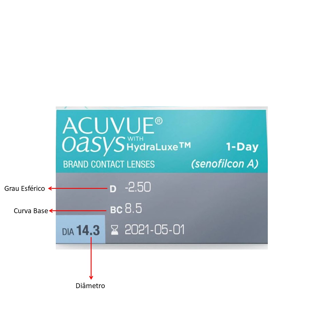 Lentes de Contato Acuvue Oasys 1-Day com Hydraluxe - Biolens - Lentes de Contato