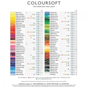Lápis Cor Derwent Permanente Coloursoft C610 Dark Terracotta Un 701013