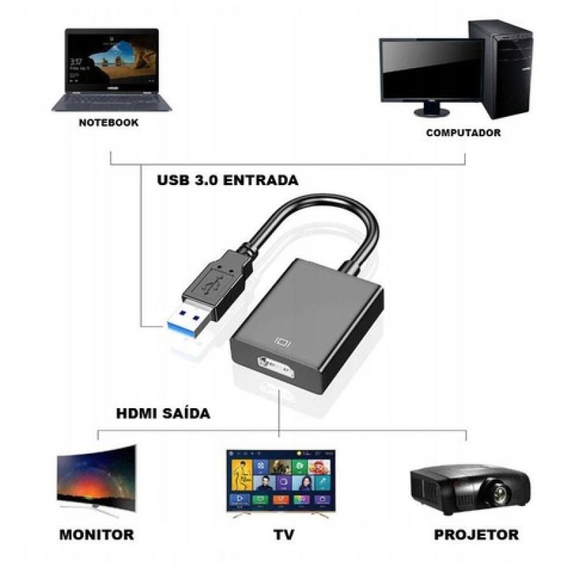 CABO CONVERSOR USB 3.0 PARA HDMI FEMEA JC-AD-UHDMI F3