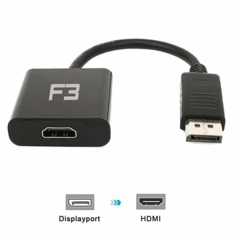 CABO DISPLAYPORT MACHO PARA HDMI FEMEA JC-CB-DMI F3