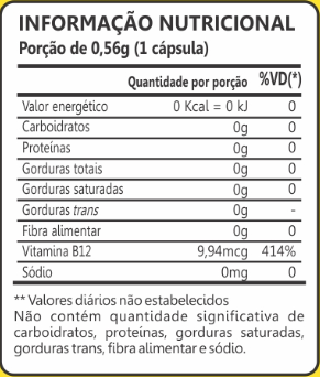 Vitamina B12 Maxinutri 60 cápsulas