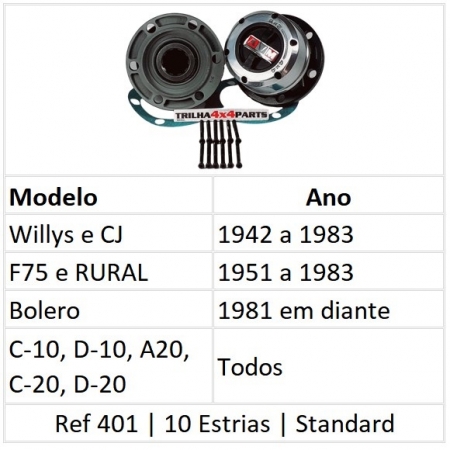 Roda Livre Manual AVM 401 (o par) Willys Ford GM Mahindra