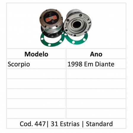 Roda Livre Manual AVM 447 (o par) Mahindra Scorpio