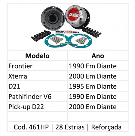 Roda Livre Manual AVM 461HP (o par) Frontier Xterra Pathfinder D21 D22