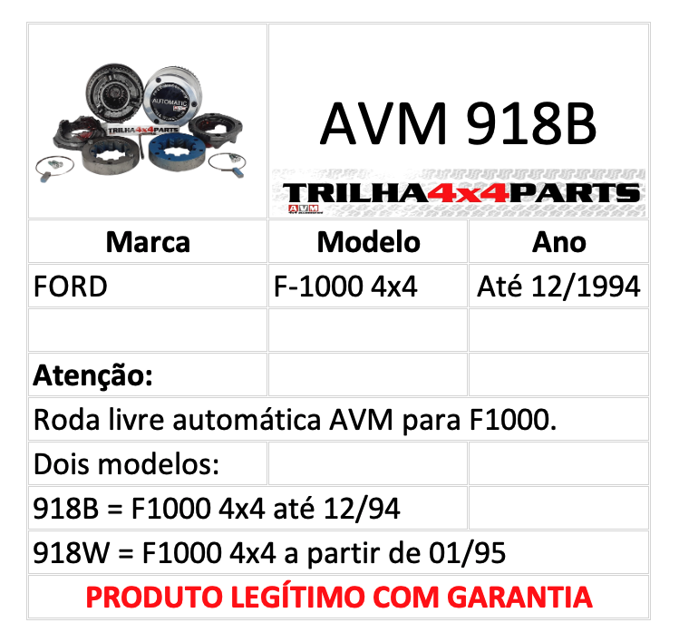 Roda Automática AVM 918B (o par)