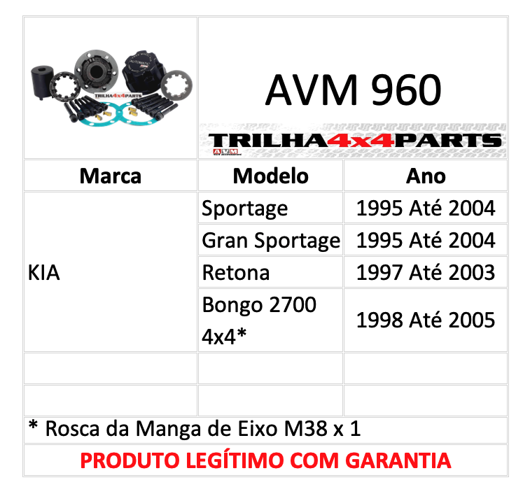 Roda Automática AVM 960 (o par)