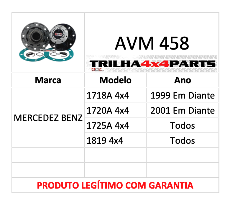 Roda Livre Manual AVM 458 (o par) Mercedez Benz 1718A 1720A 1819