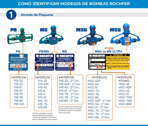 PISTAO DE INOX Rochfer MS-6/MS-51/MSG-51/MSU-51