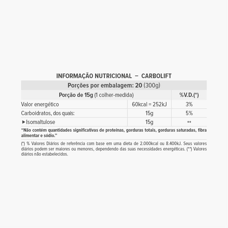 Carbolift 100% Palatinose (300g) - Essential Nutrition
