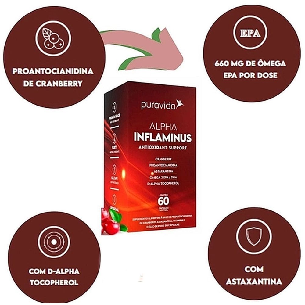 Kit 2x Alpha Inflaminus Astaxantina + Omega 3 Epa/dha - (60 caps) - Pura Vida