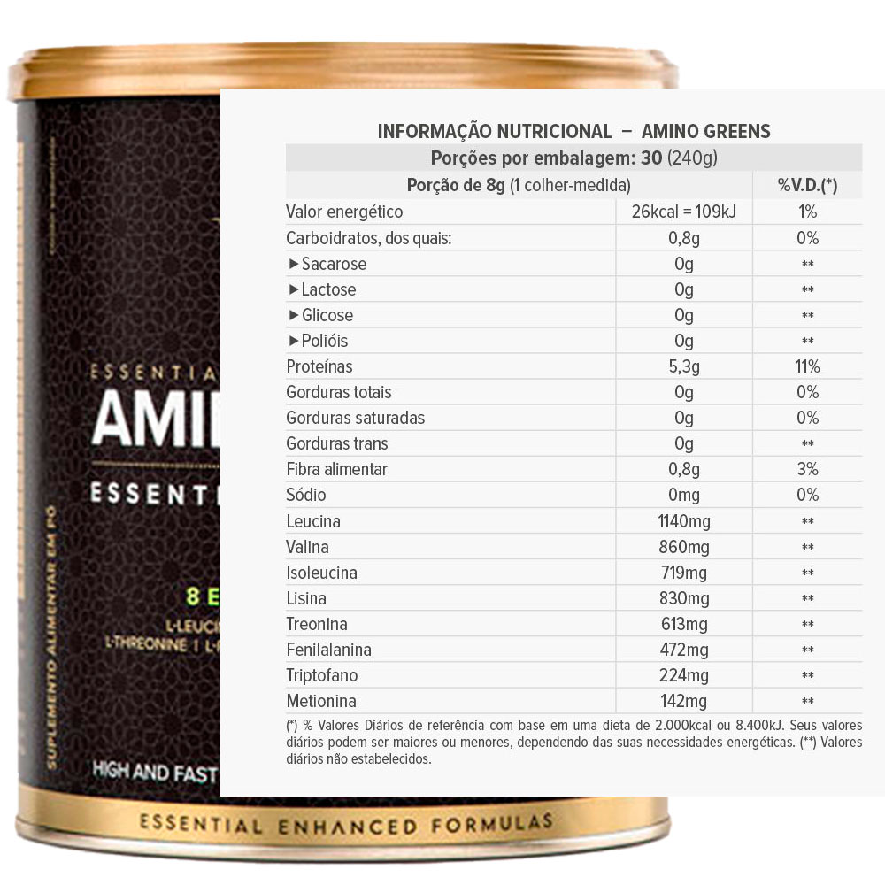 Kit 2x Amino Greens - (240g cada) - Essential Nutrition