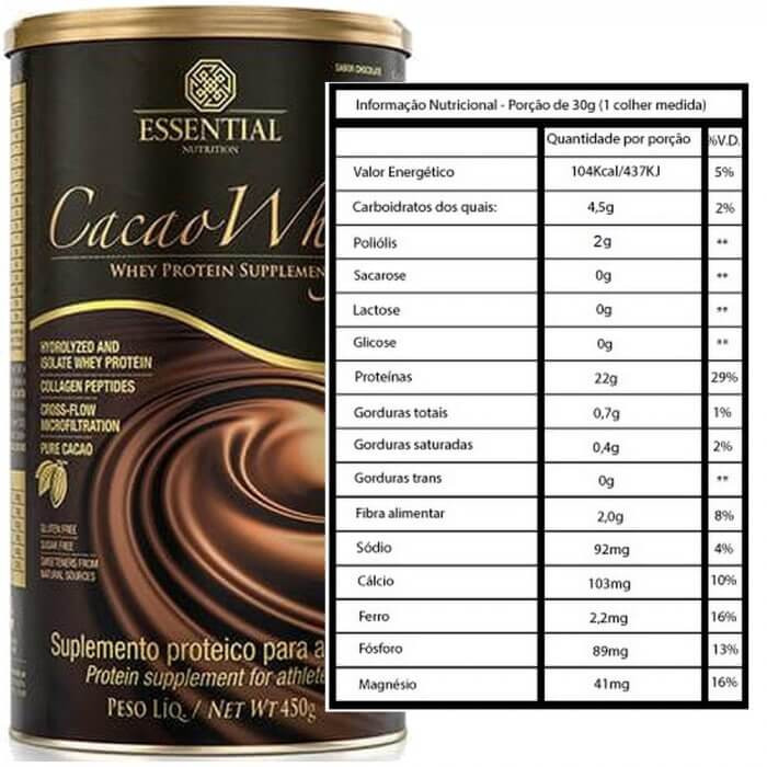 Kit Cacao Whey (450g) + Glutamina 100% Pura (300g) - Essential Nutrition