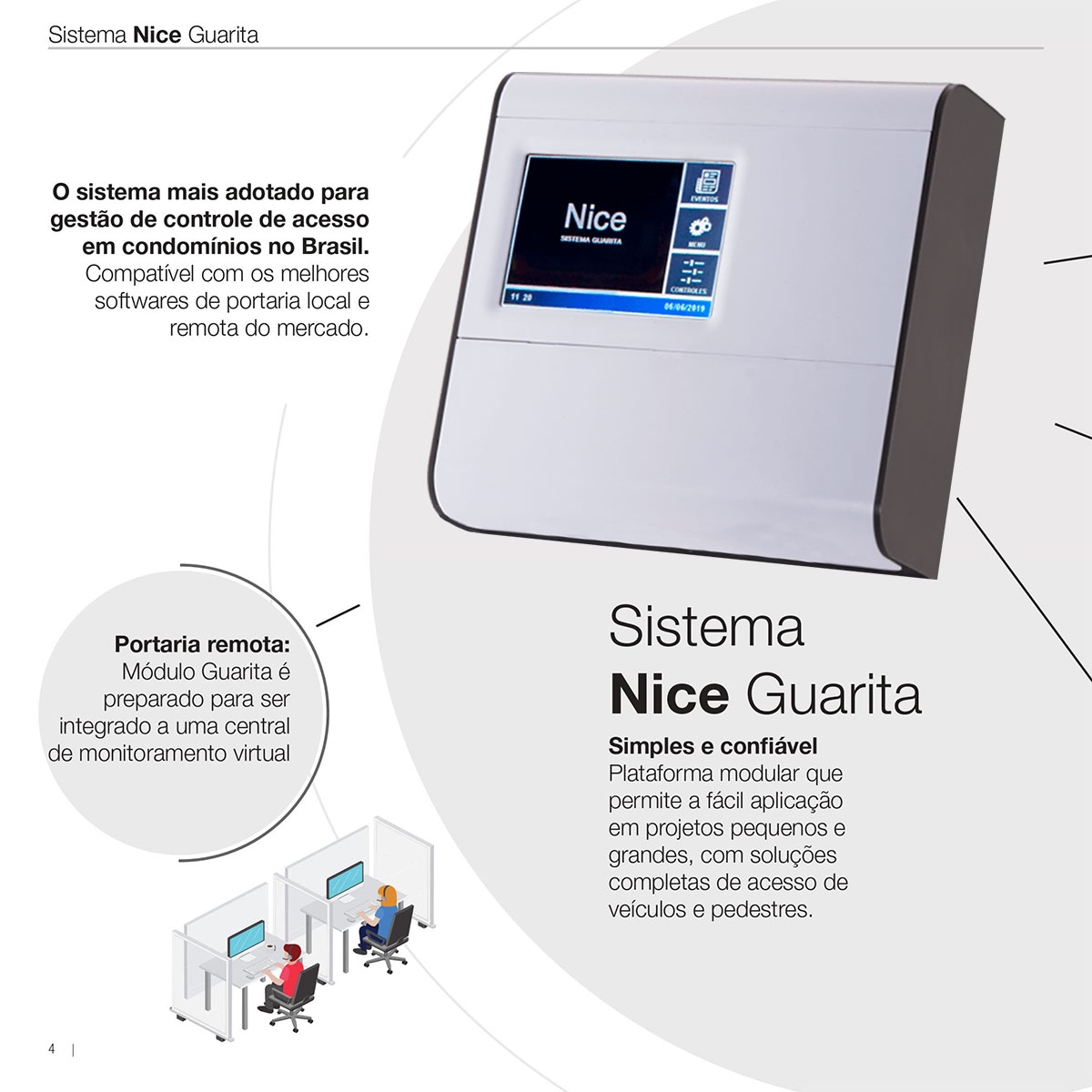 Módulo Guarita Ip MG3000 Controle de Acesso Nice Linear HCS