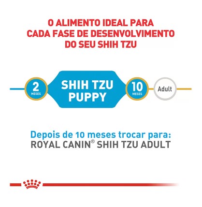 Ração Royal Canin Junior para Cães Filhotes da Raça Shih Tzu