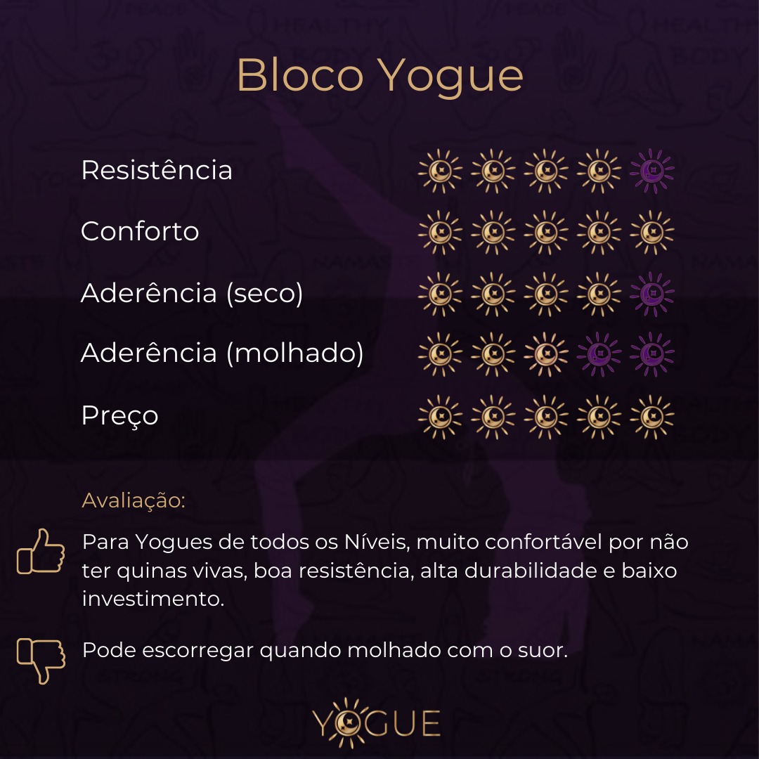 Bloco de Yoga Premium Yogue - Preto - Foto 2