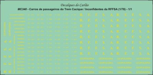Decal Carro de Passageiro RFFSA Trem Cacique / Inconfidentes - CARLÃO - MC340  - SHOPferreo