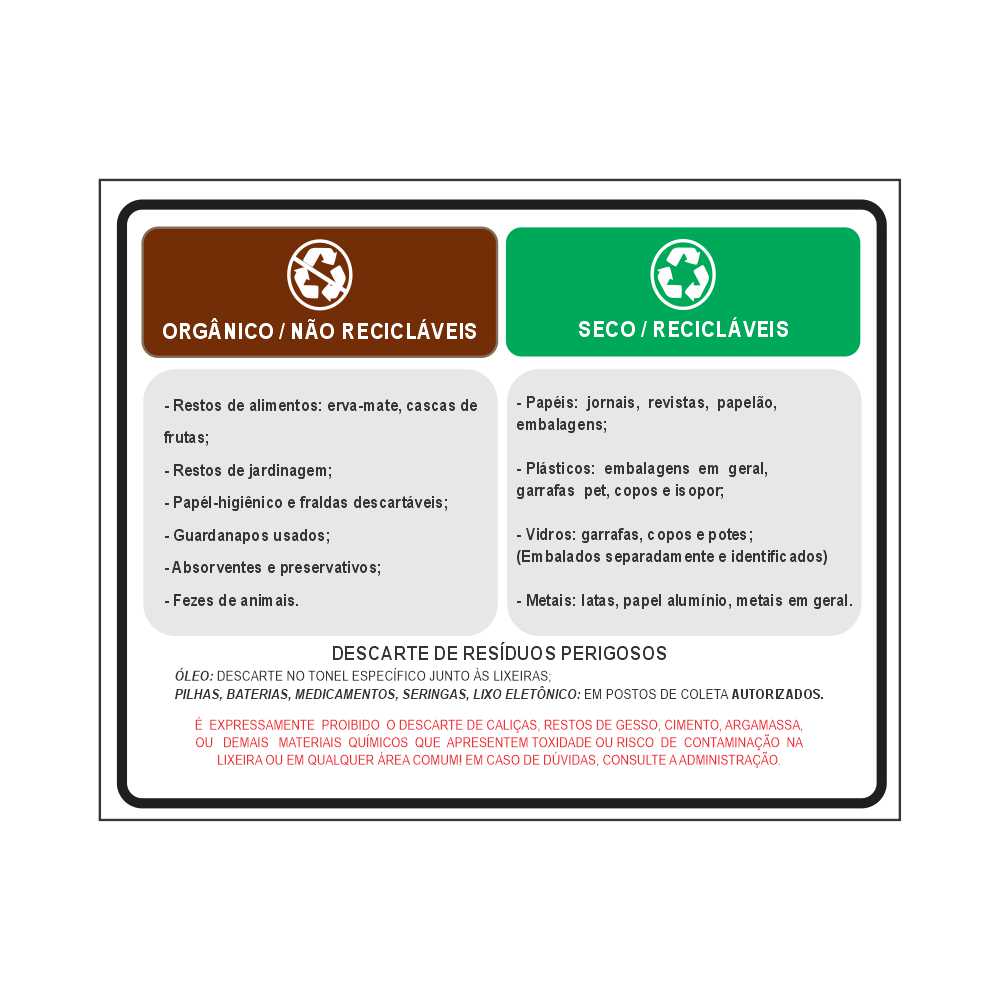 Adesivo Identificação Descarte - Reciclado / Orgânico - 40cmx32cm
