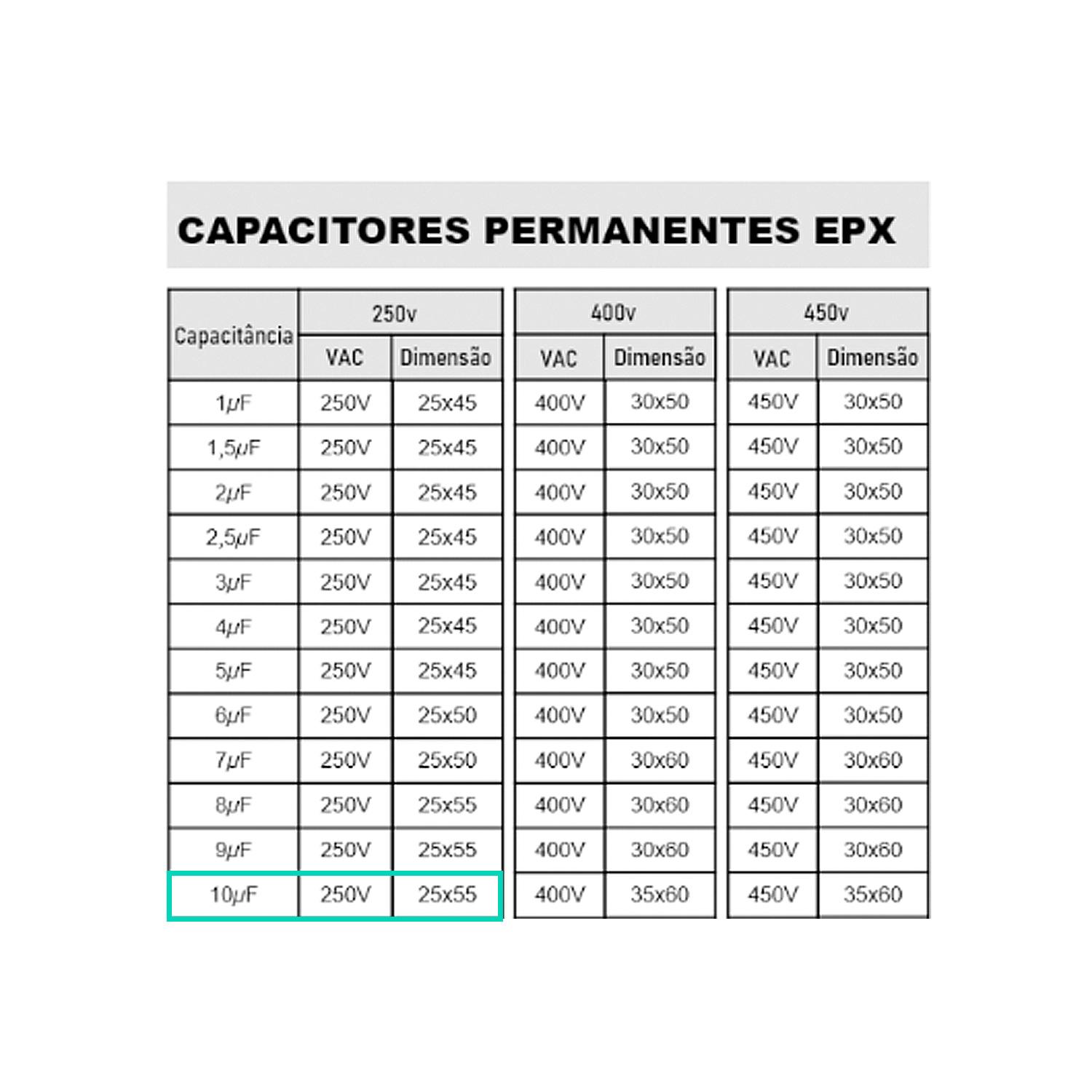Capacitor Permanete Ppm 10 Uf - 250v-