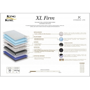 Cama Box com Colchão King Size King Koil XL Life Firm - 088x188