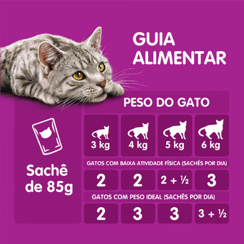 Ração Úmida Whiskas Sachê para Gatos Castrados