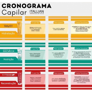 Itallian Hairtech - Kit Cronograma Capilar (3 Produtos)